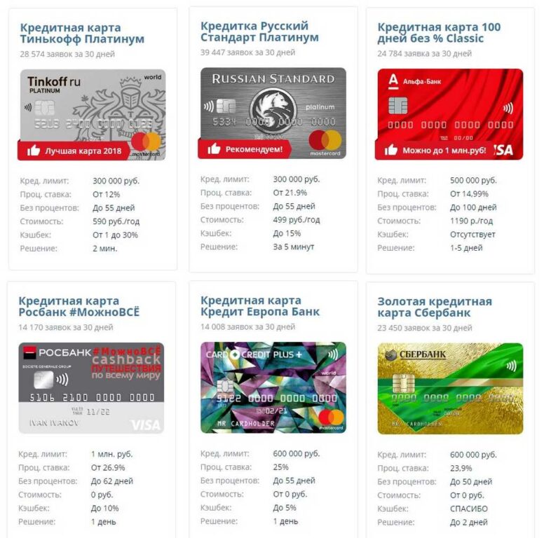 Как выбрать кредитную карту: критерии сравнения с примерами предложений от банков